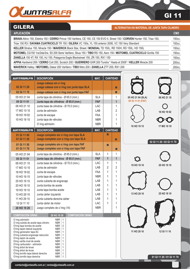 JUNTA JUEGO COMPLETO MOTOMEL CG 150 / RX 150 / VC 150 C/ORING ALFA 01GI1120